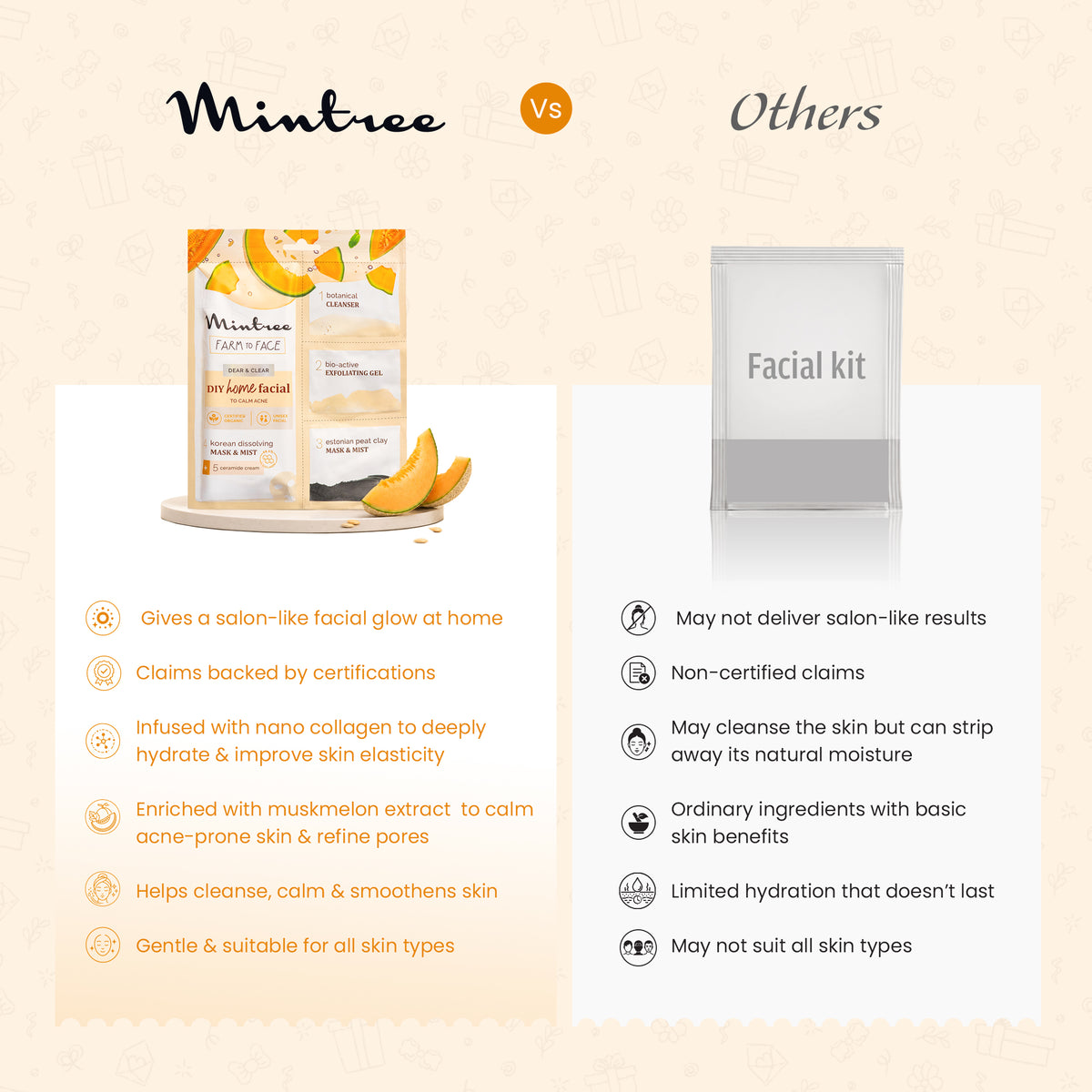 CALMING DIY Home Facial (Muskmelon)