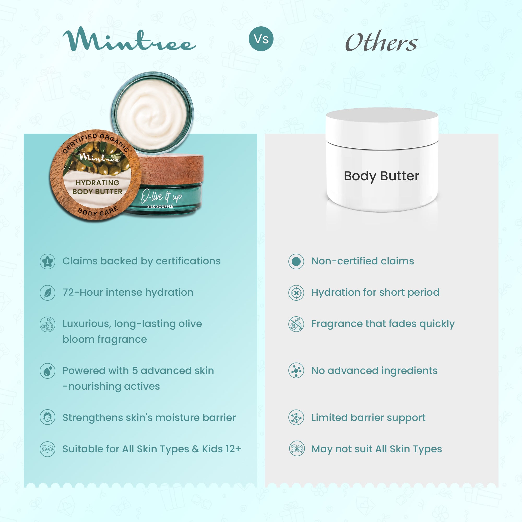 MOISTURIZING Olive Body Butter 150 gm