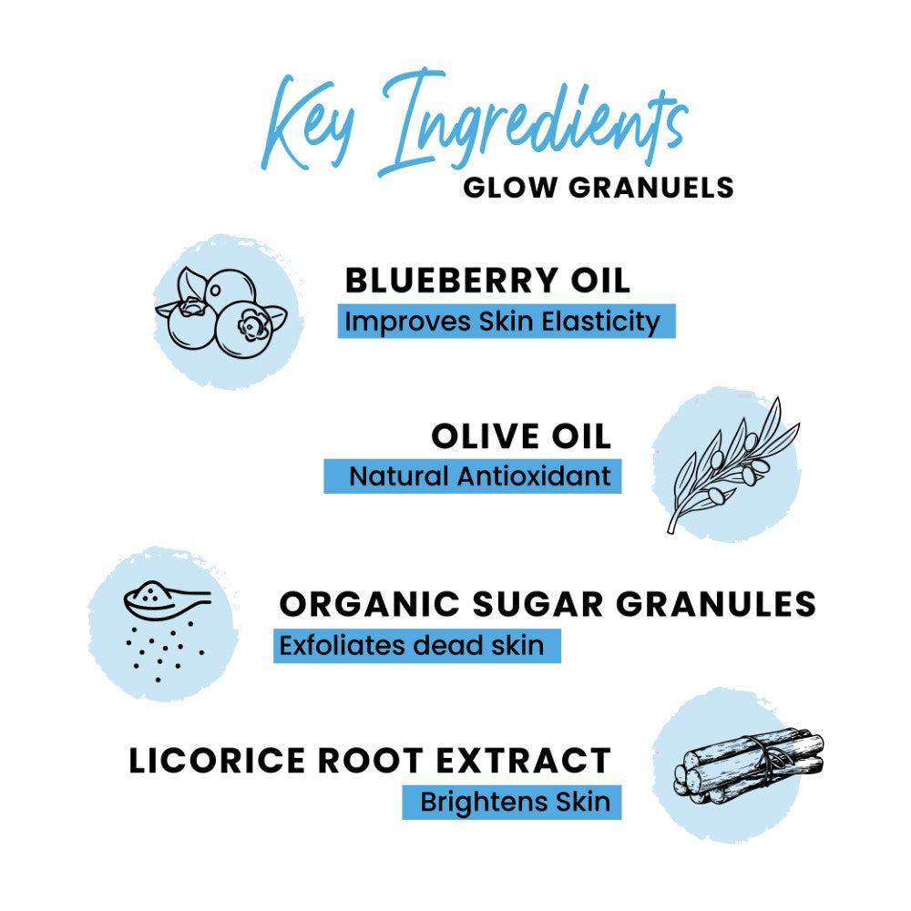 Glow Granual-Zest