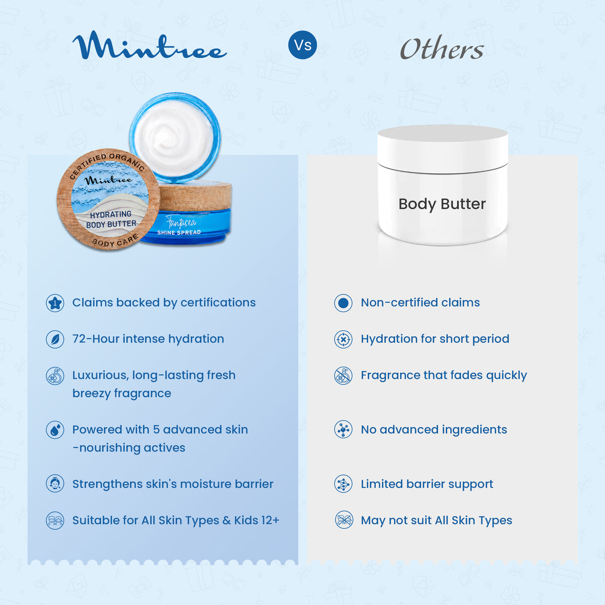 MOISTURIZING Fantasea Body Butter 150 gm