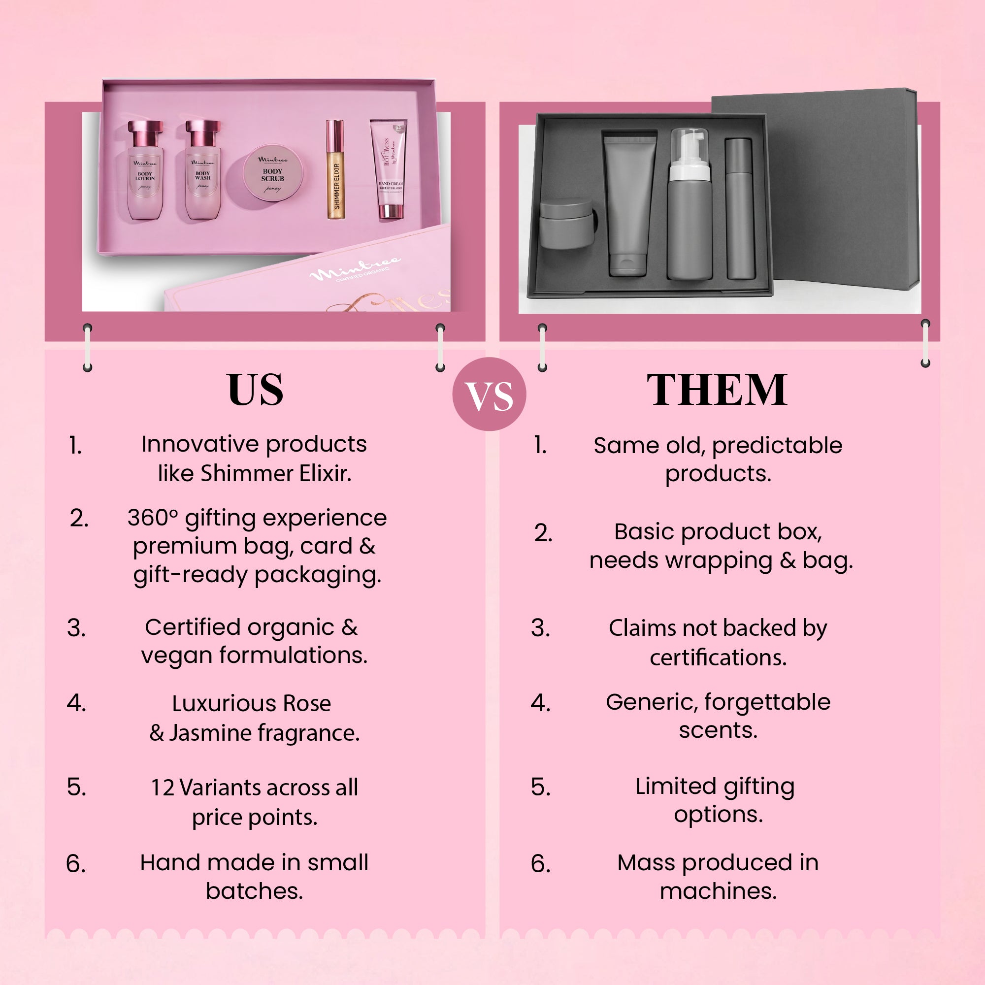 5-IN-1 HOT MESS GIFT BOX HAMPER (250 gm / ml)